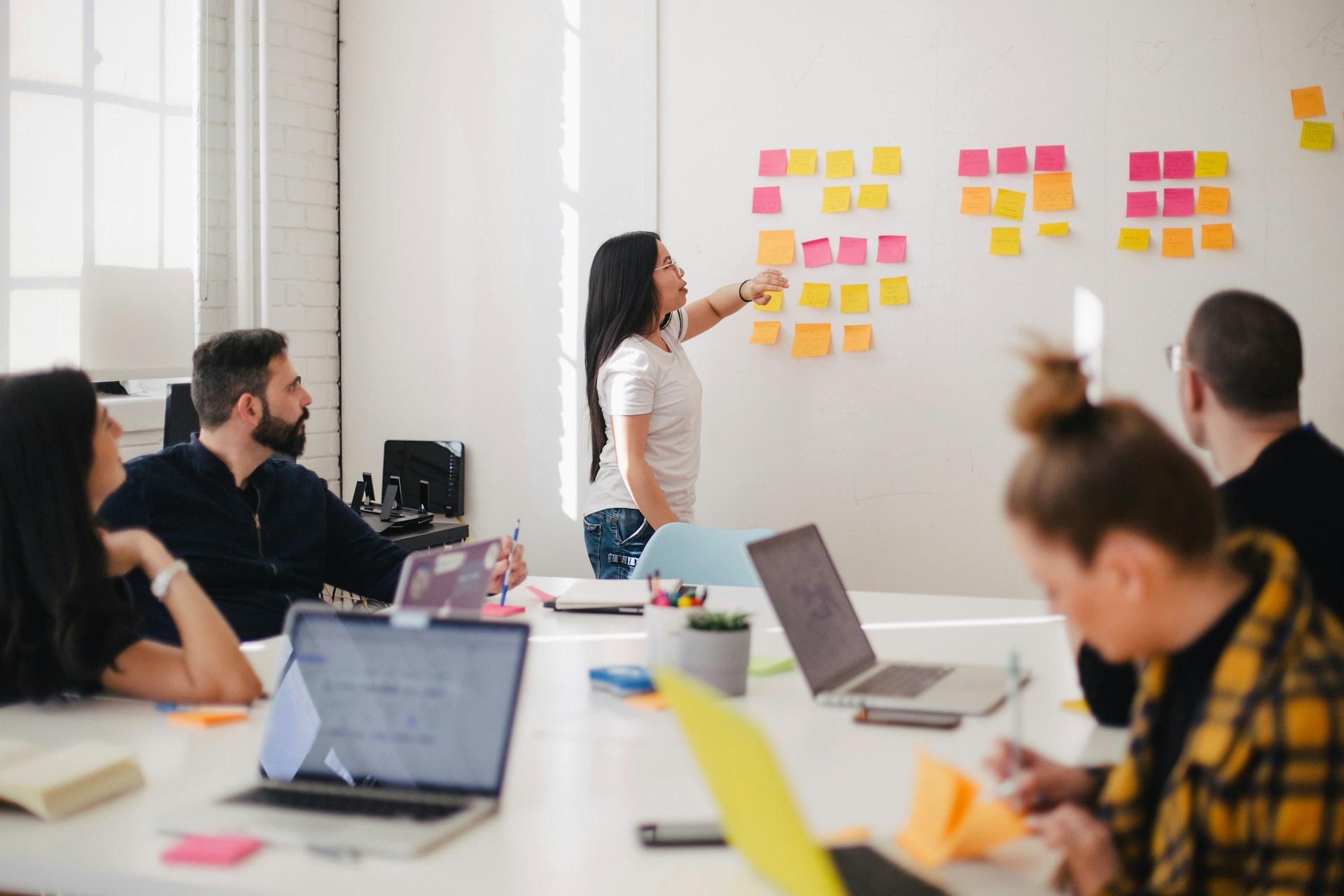 Creative review during go-to-market programme